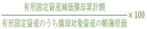 有形固定資産減価償却率（％）